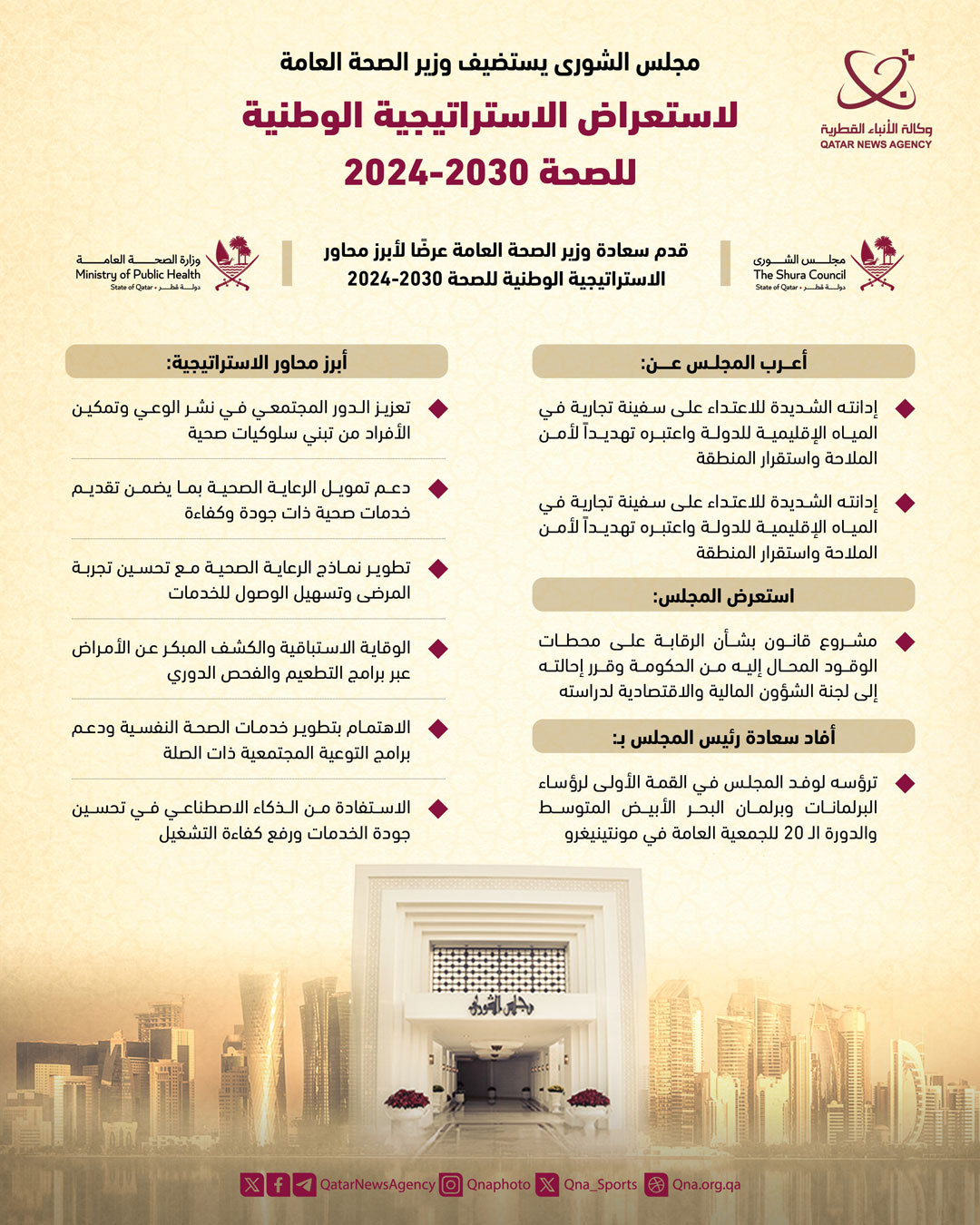 Qatar News Agency