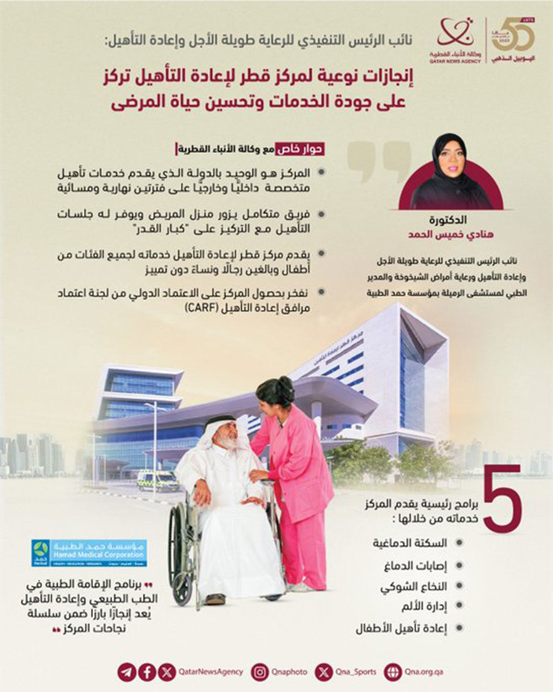 Qatar News Agency