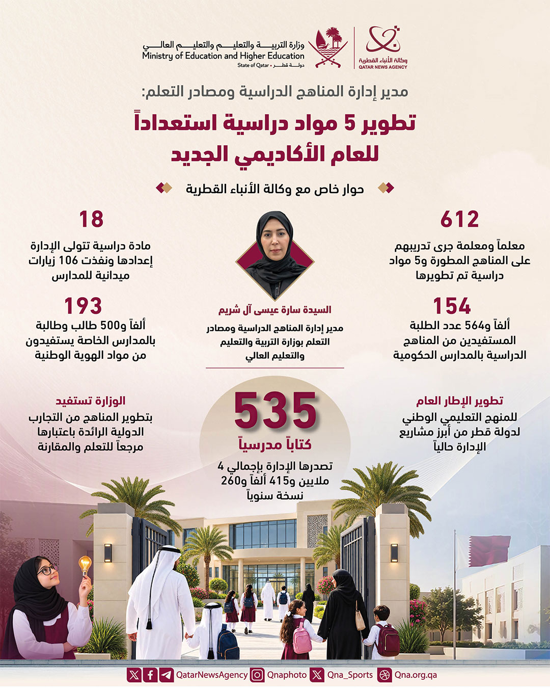 Qatar News Agency