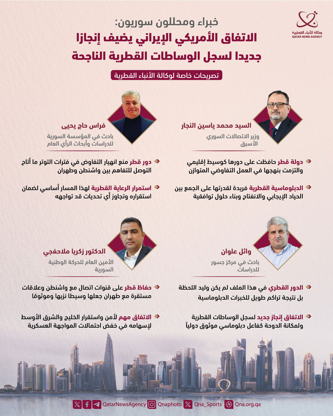 Qatar News Agency