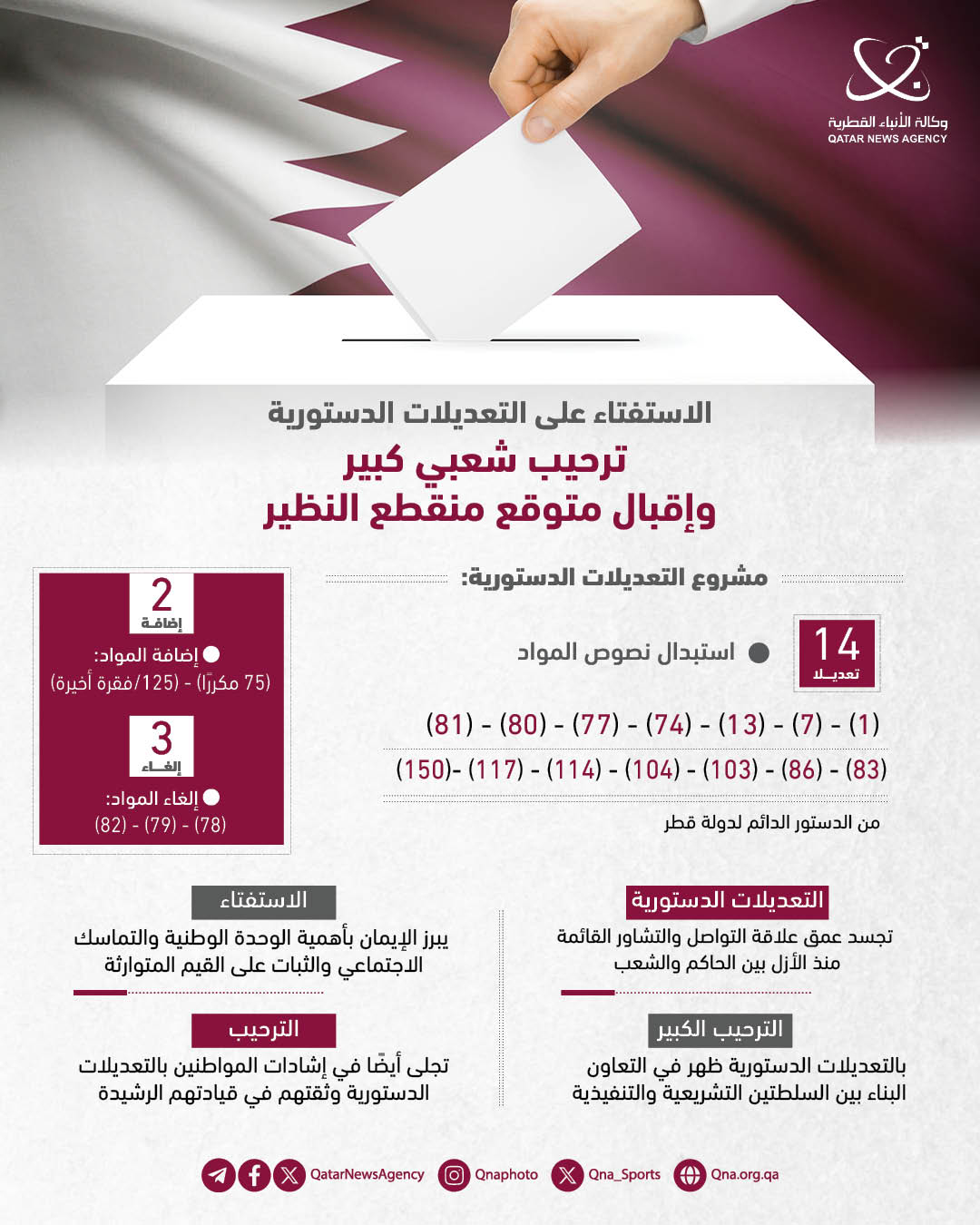 Qatar News Agency