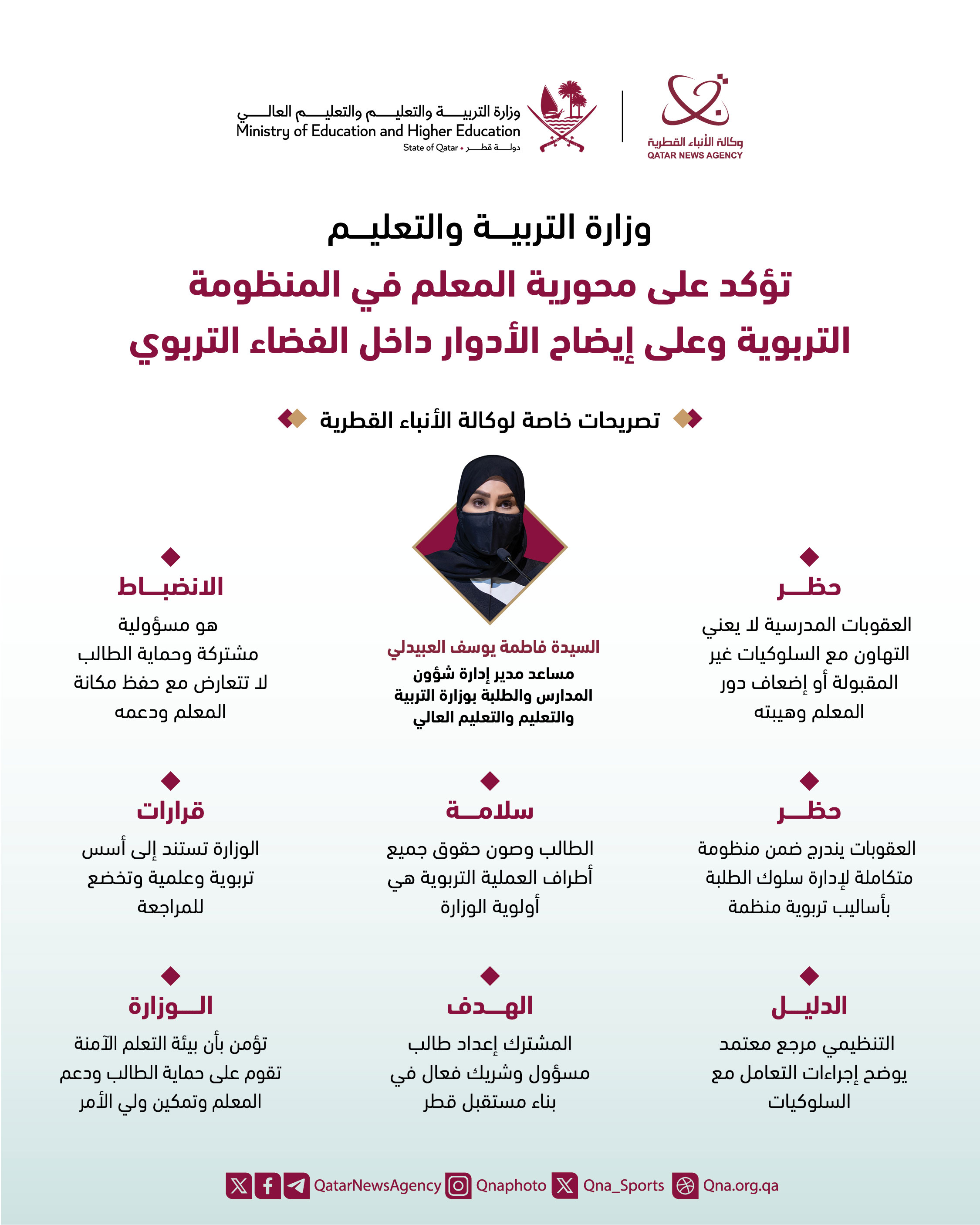 Qatar News Agency
