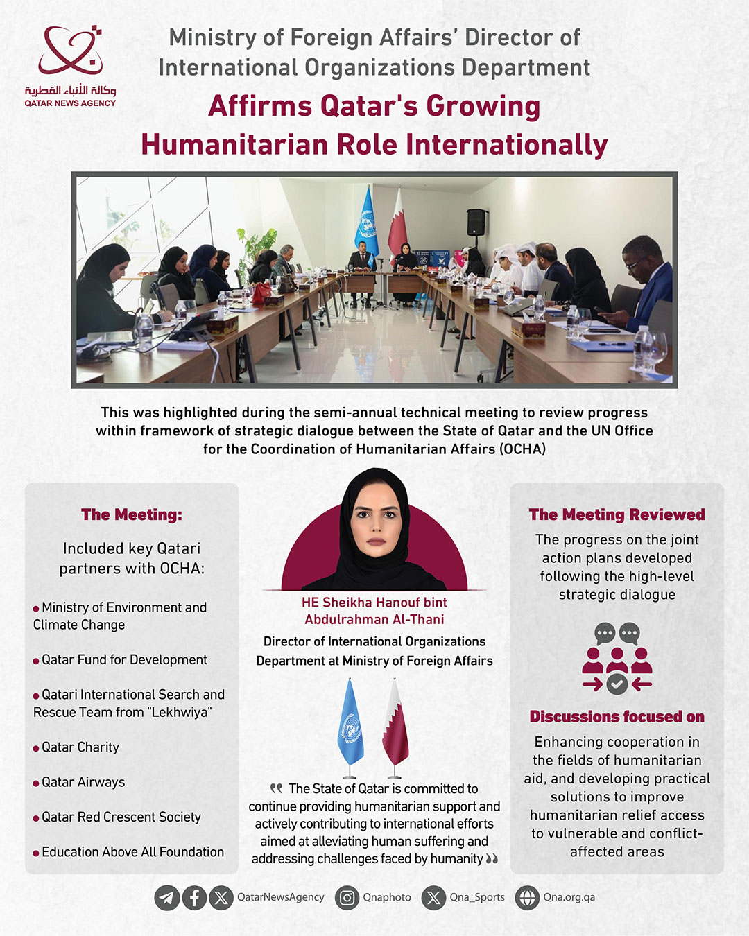 Qatar News Agency