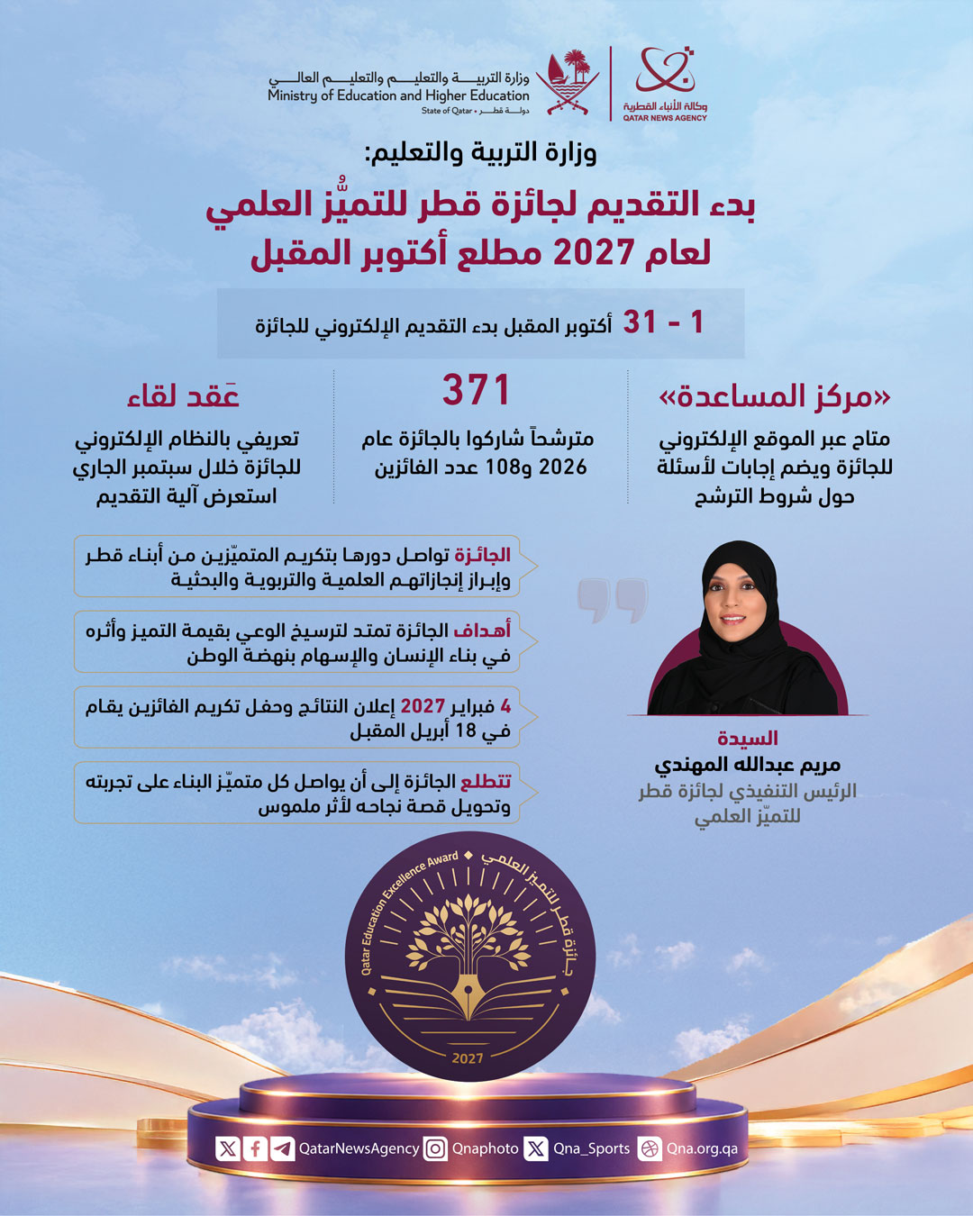 Qatar News Agency