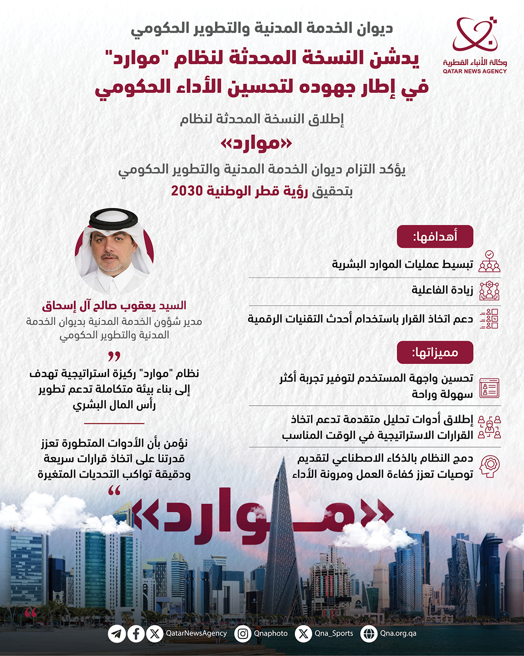 Qatar News Agency