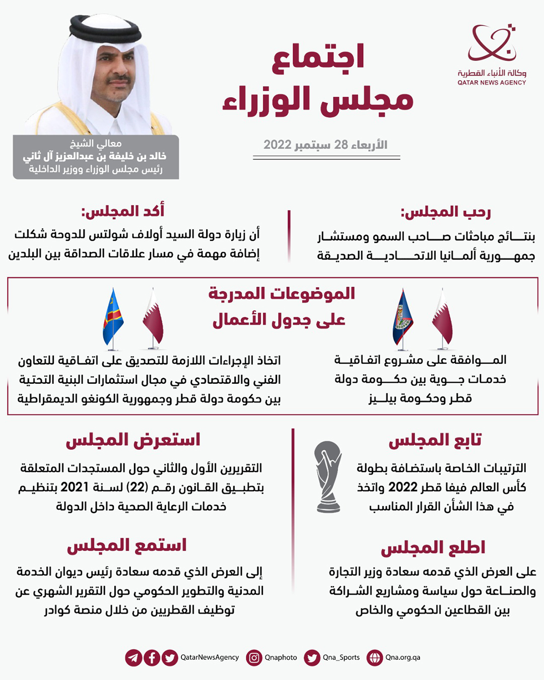 Qatar News Agency