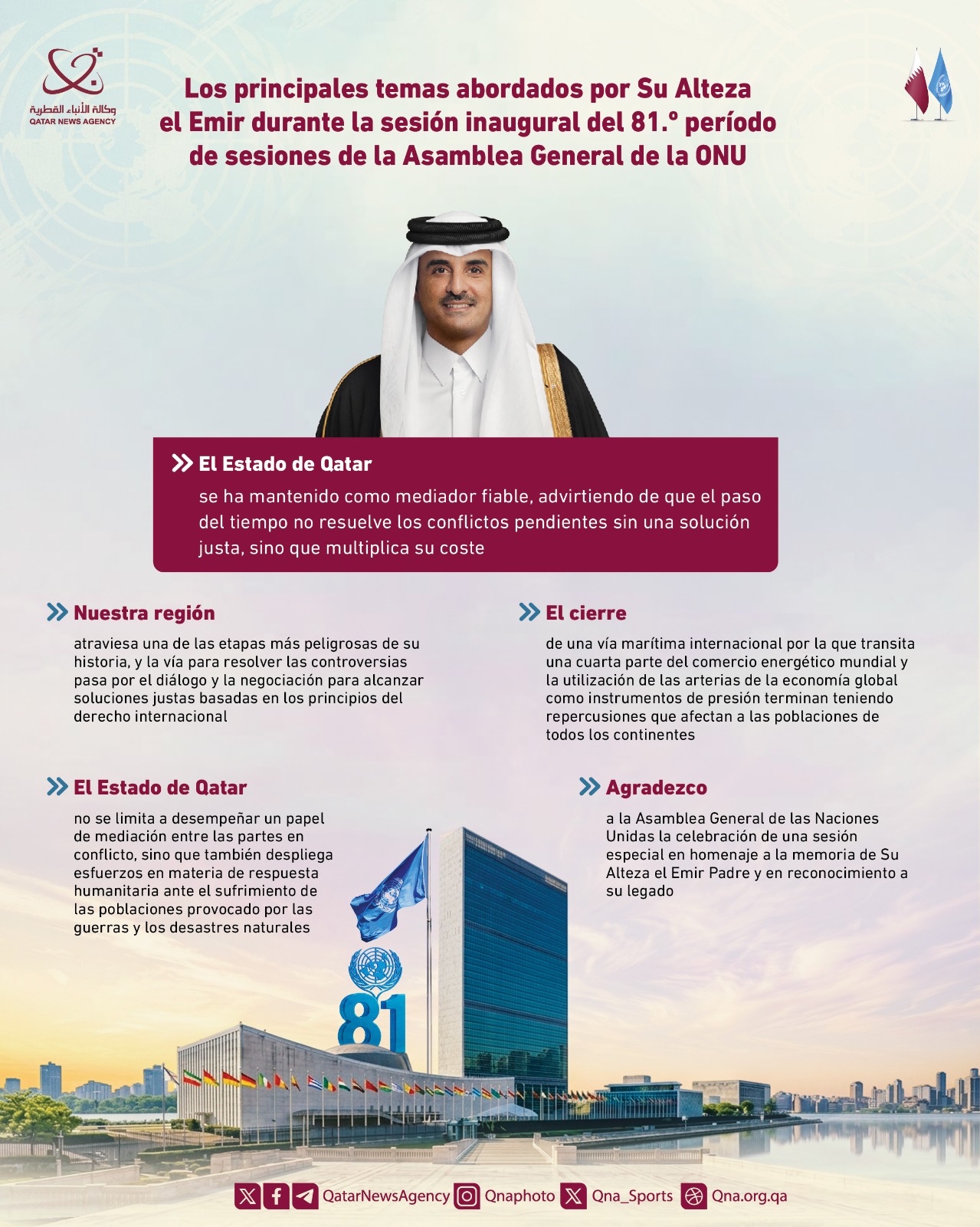 Qatar News Agency