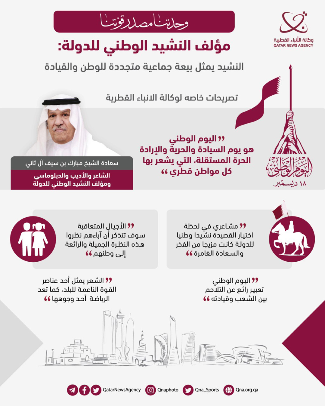 Qatar News Agency