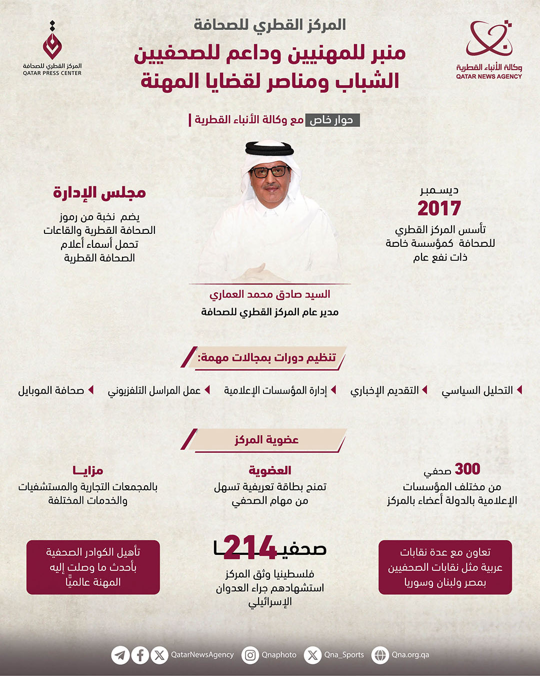 Qatar News Agency