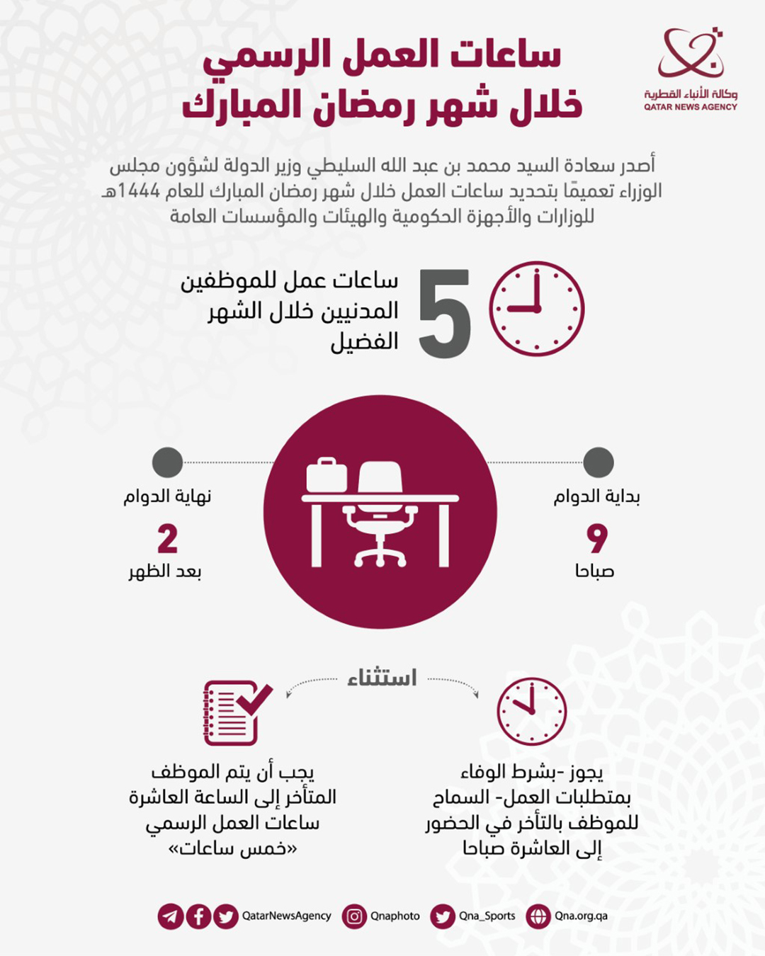 Qatar News Agency