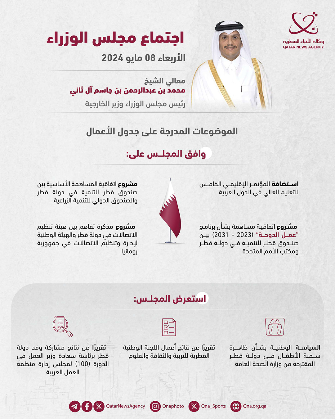 Qatar News Agency