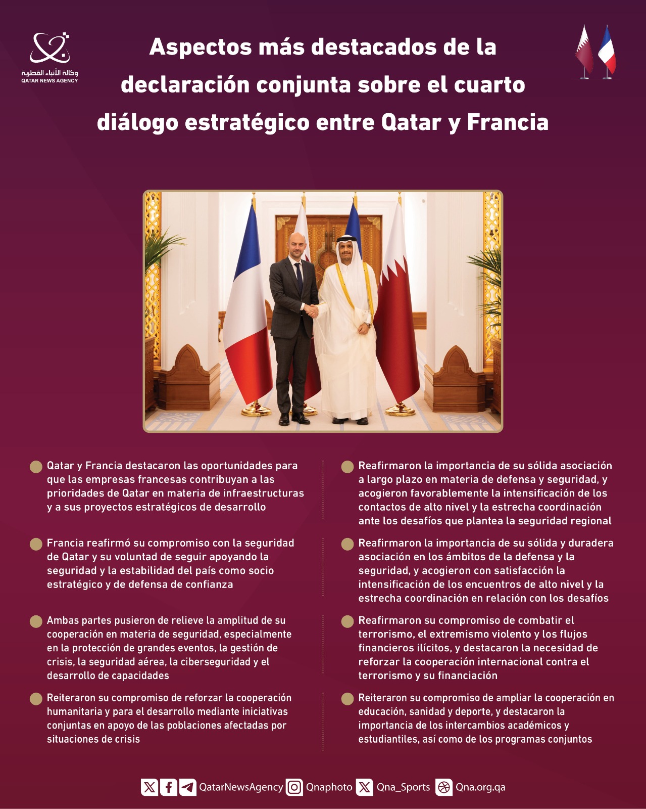 Qatar News Agency