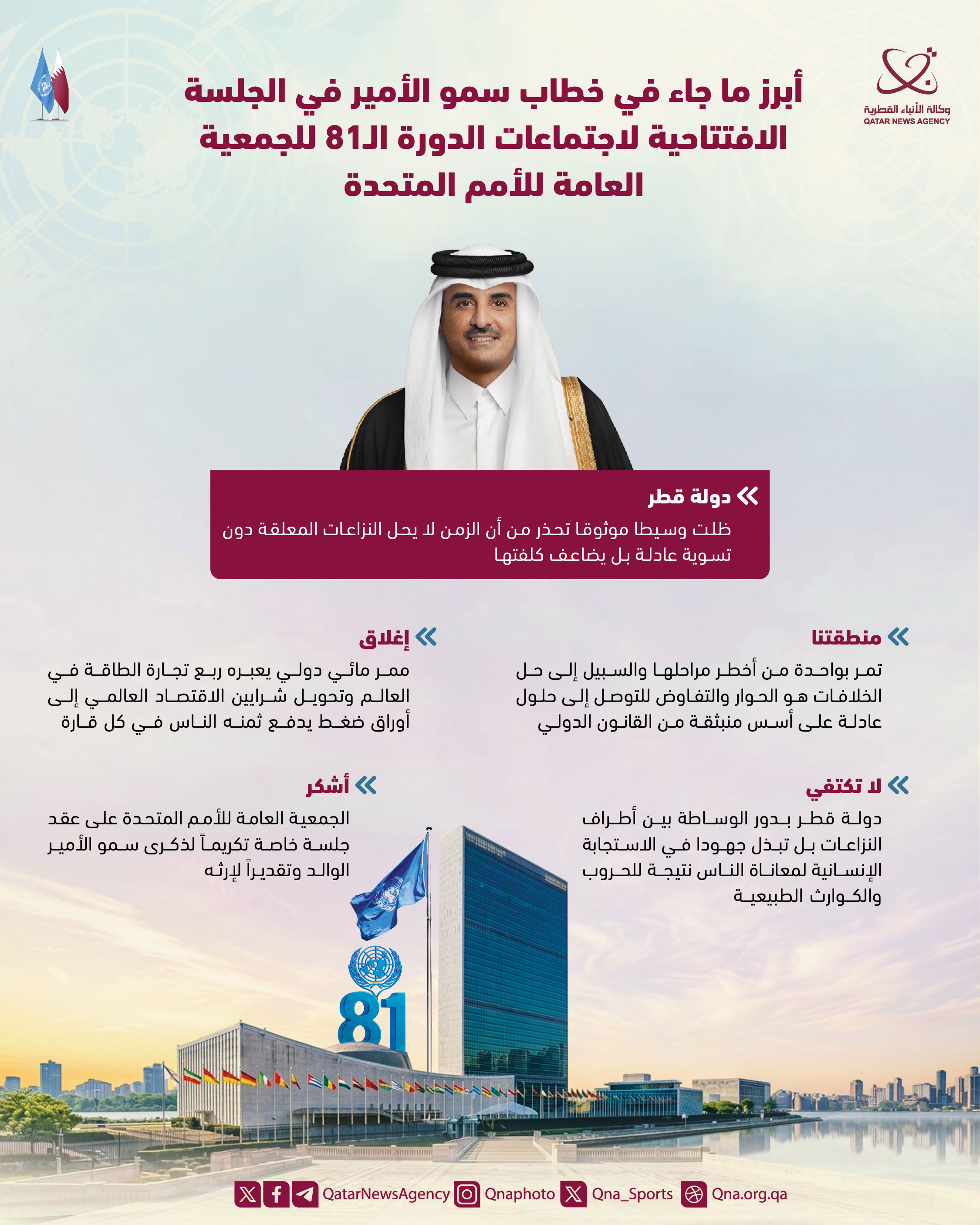 Qatar News Agency