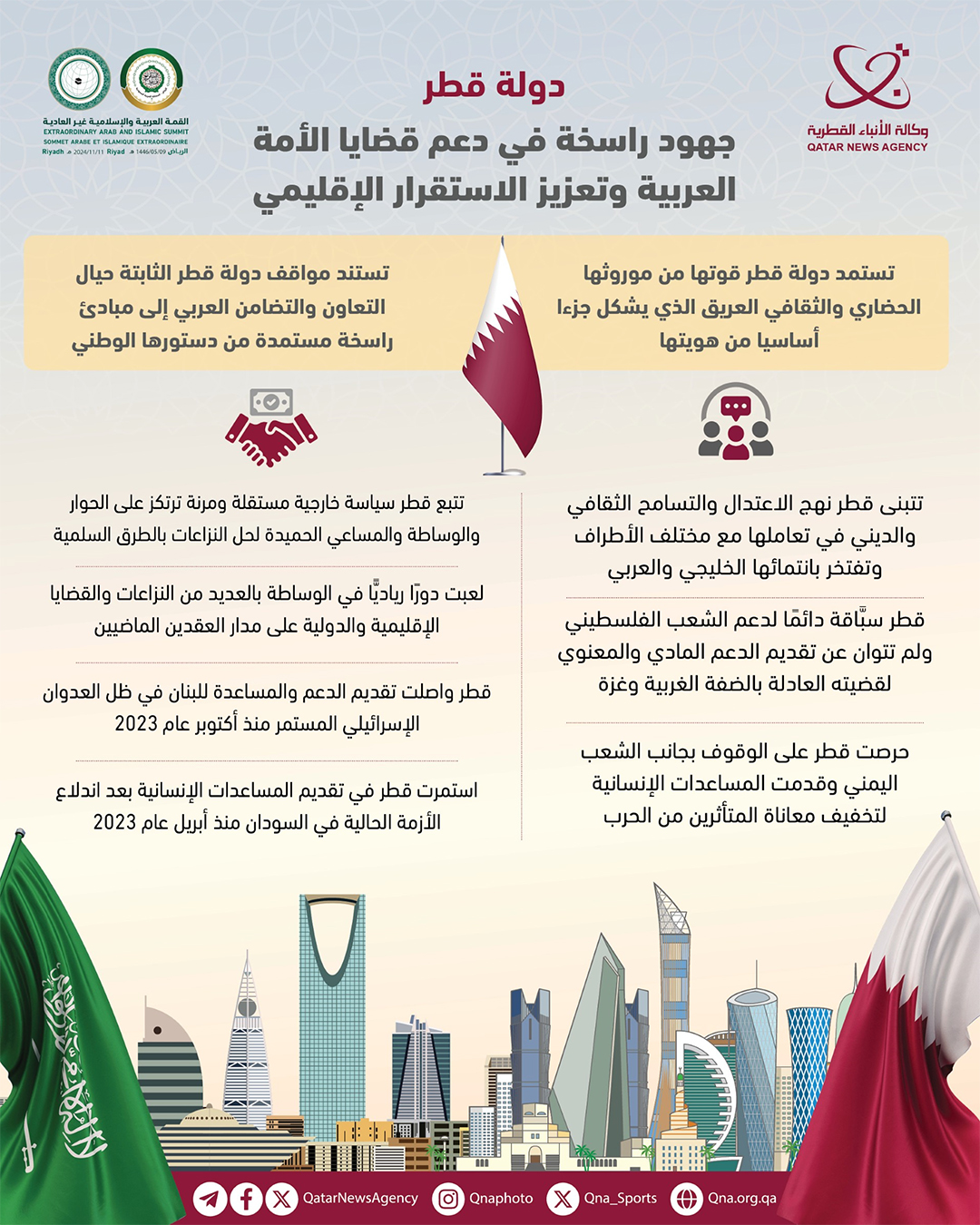 Qatar News Agency