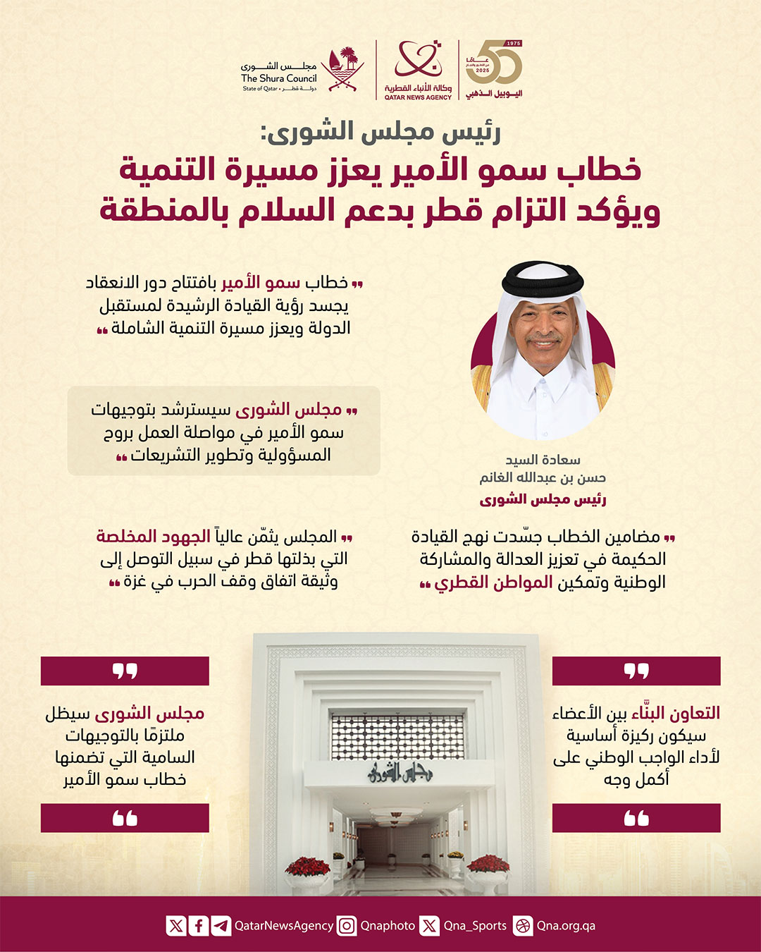 Qatar News Agency