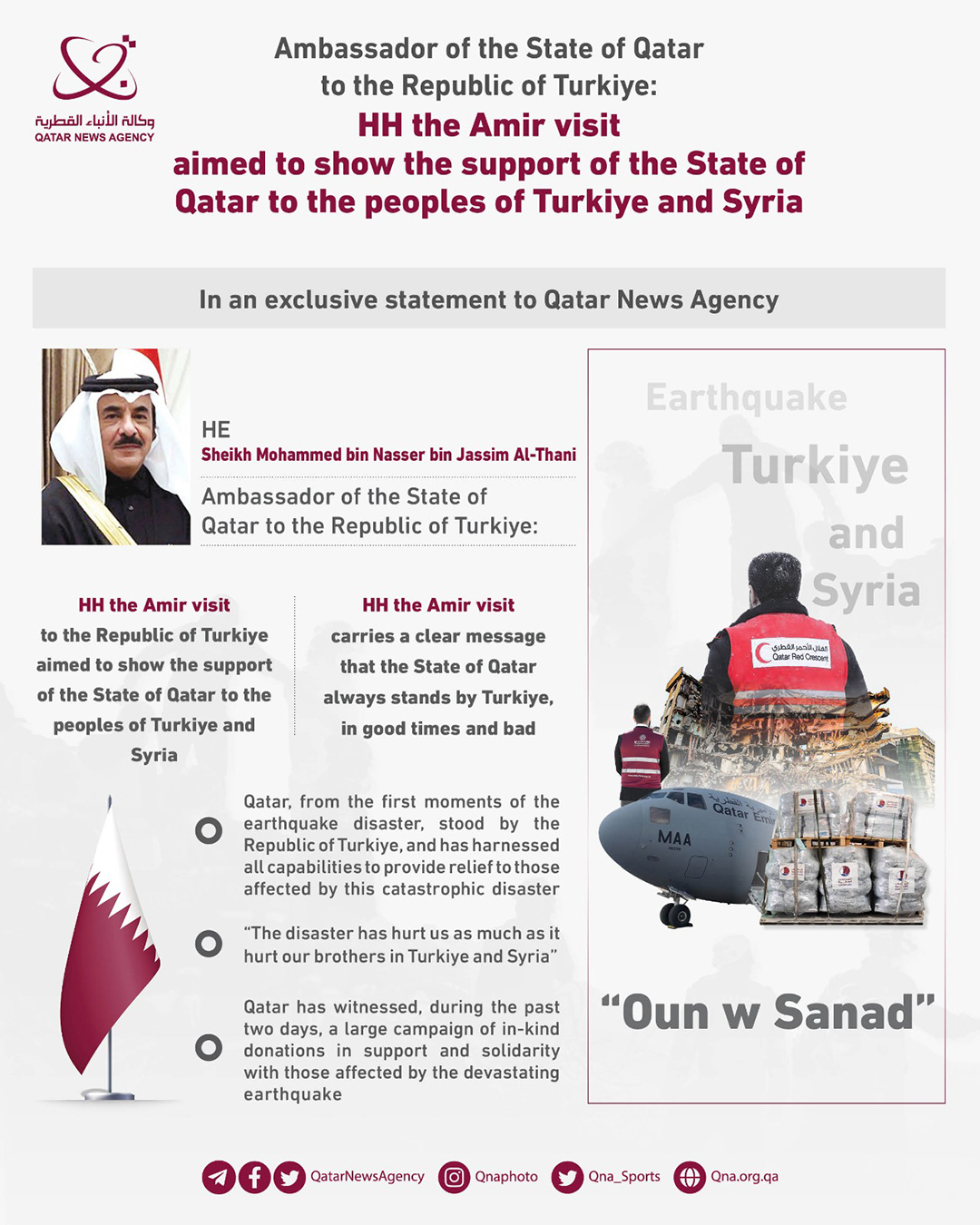 Qatar News Agency