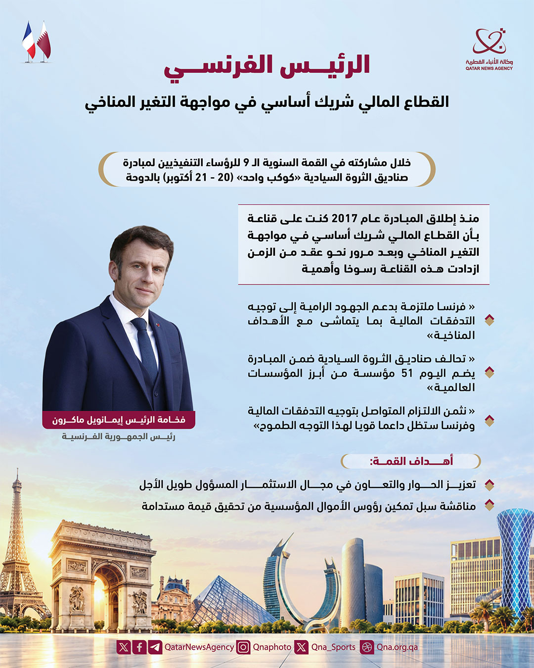 Qatar News Agency