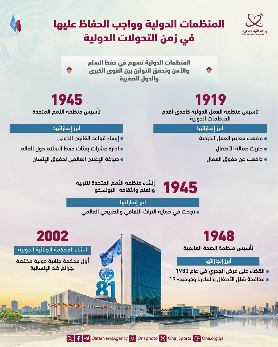 Qatar News Agency