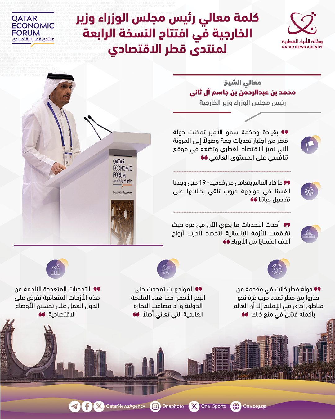 Qatar News Agency