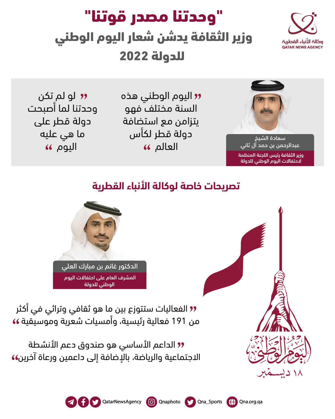 Qatar News Agency