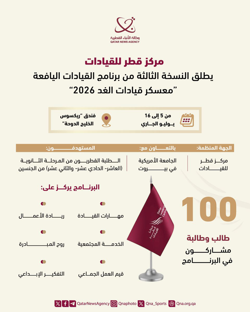 Qatar News Agency
