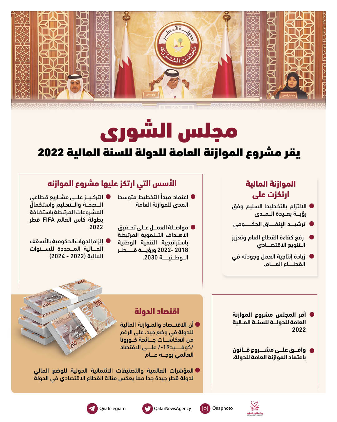 Qatar News Agency