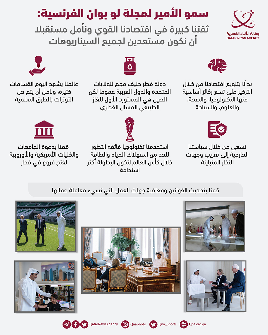Qatar News Agency