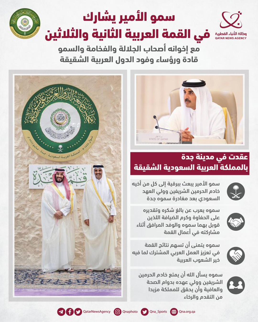 Qatar News Agency
