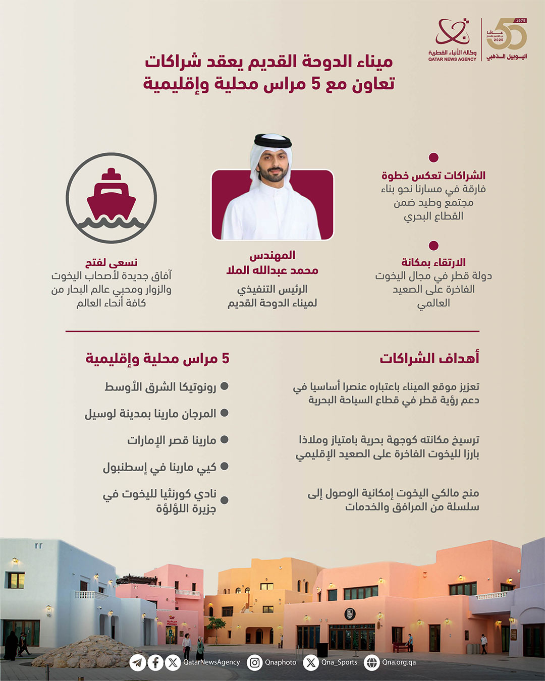 Qatar News Agency