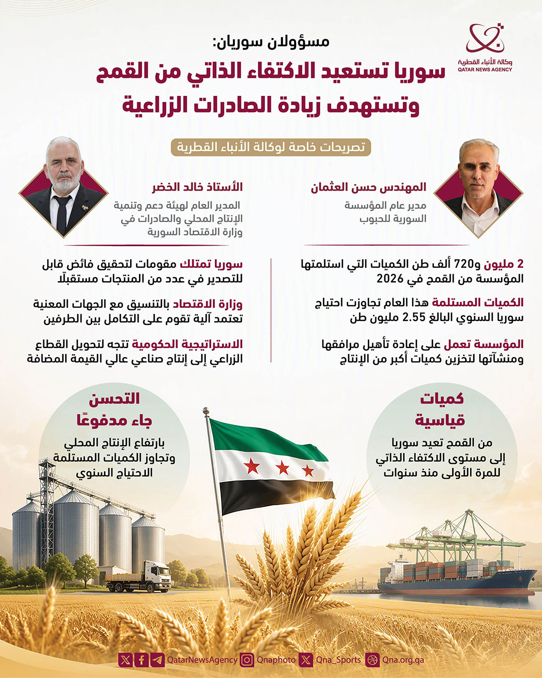 Qatar News Agency