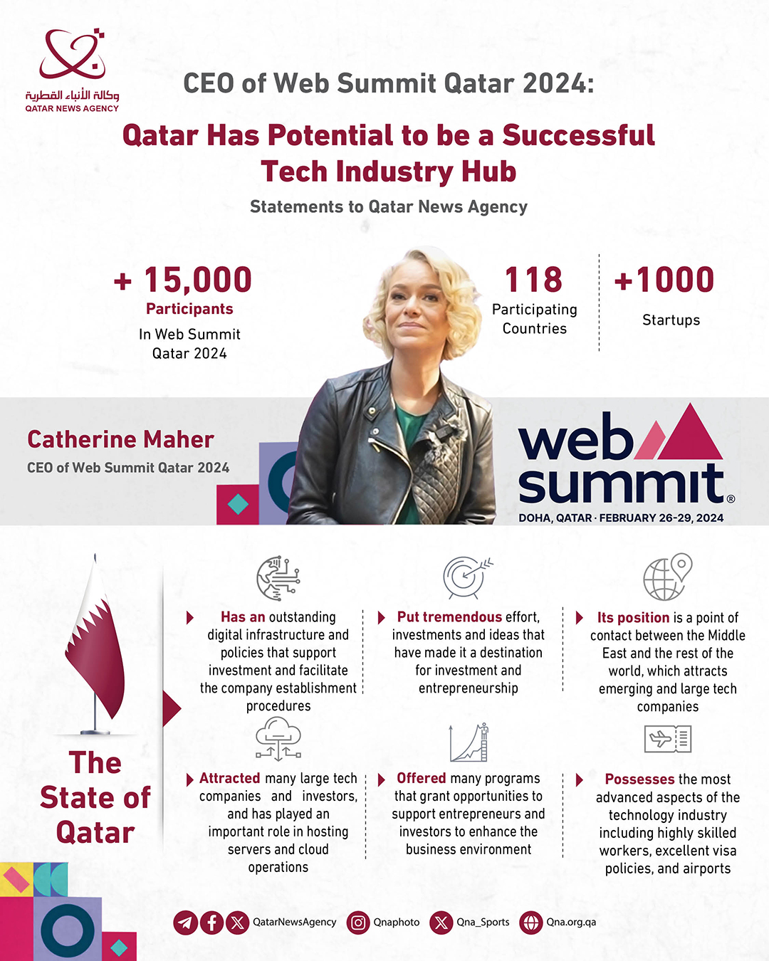 Qatar News Agency