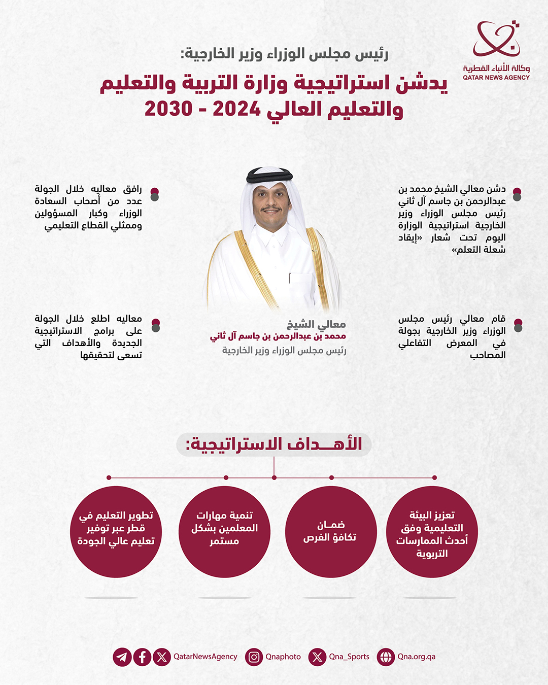 Qatar News Agency