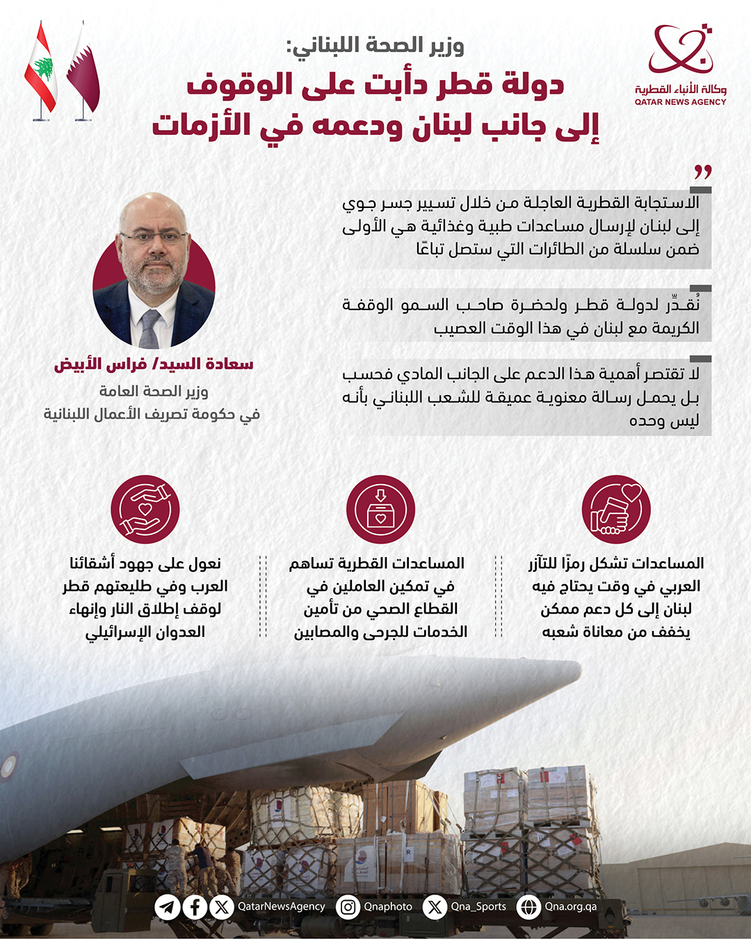 Qatar News Agency