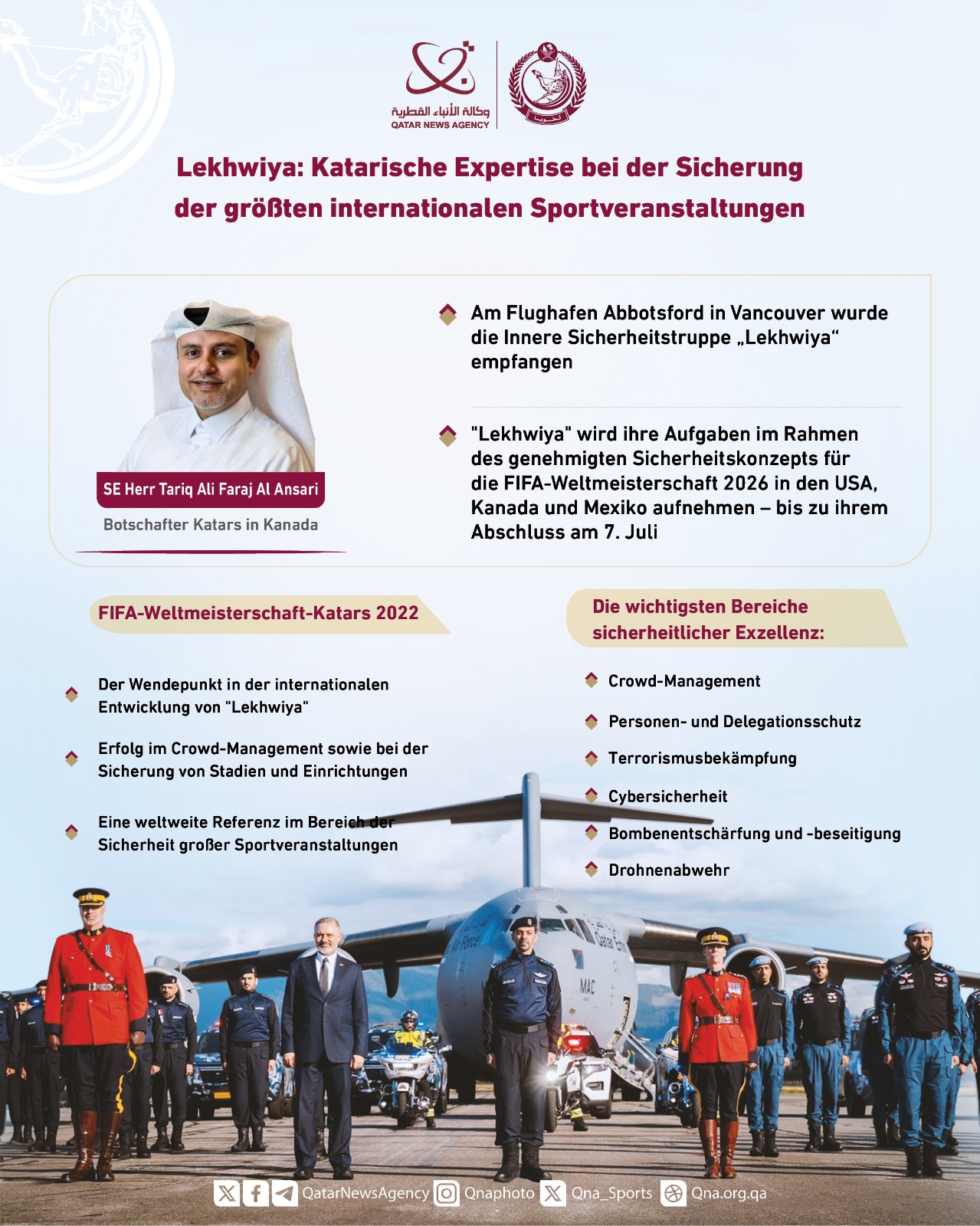 Qatar News Agency