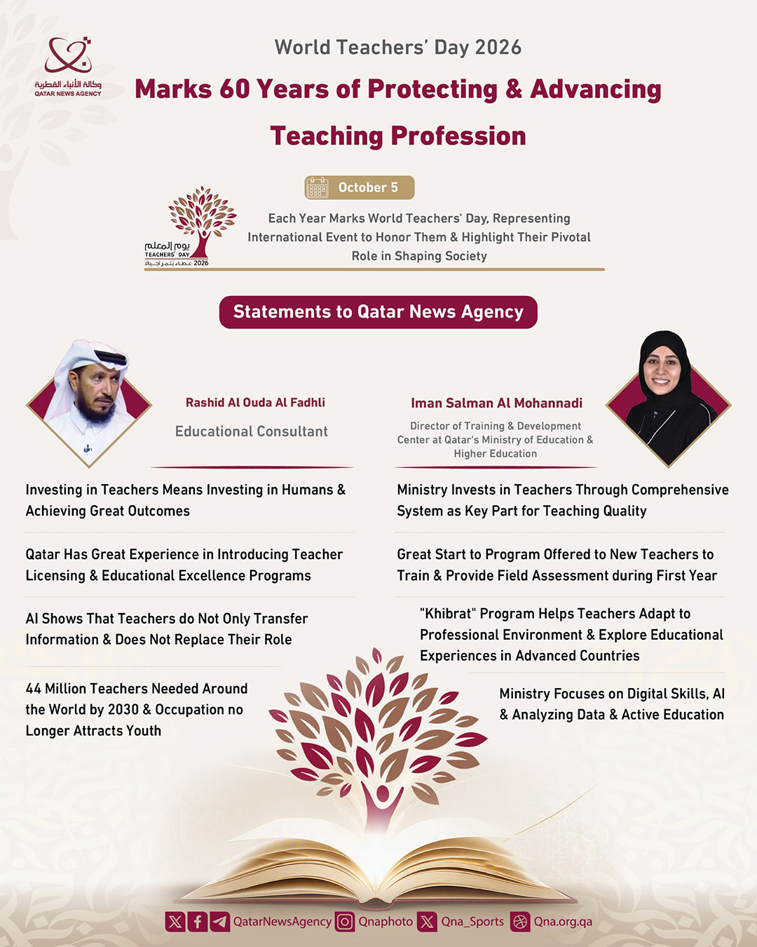 Qatar News Agency