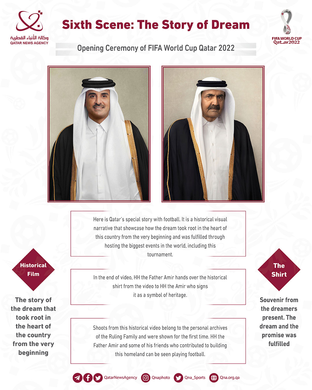 Qatar News Agency