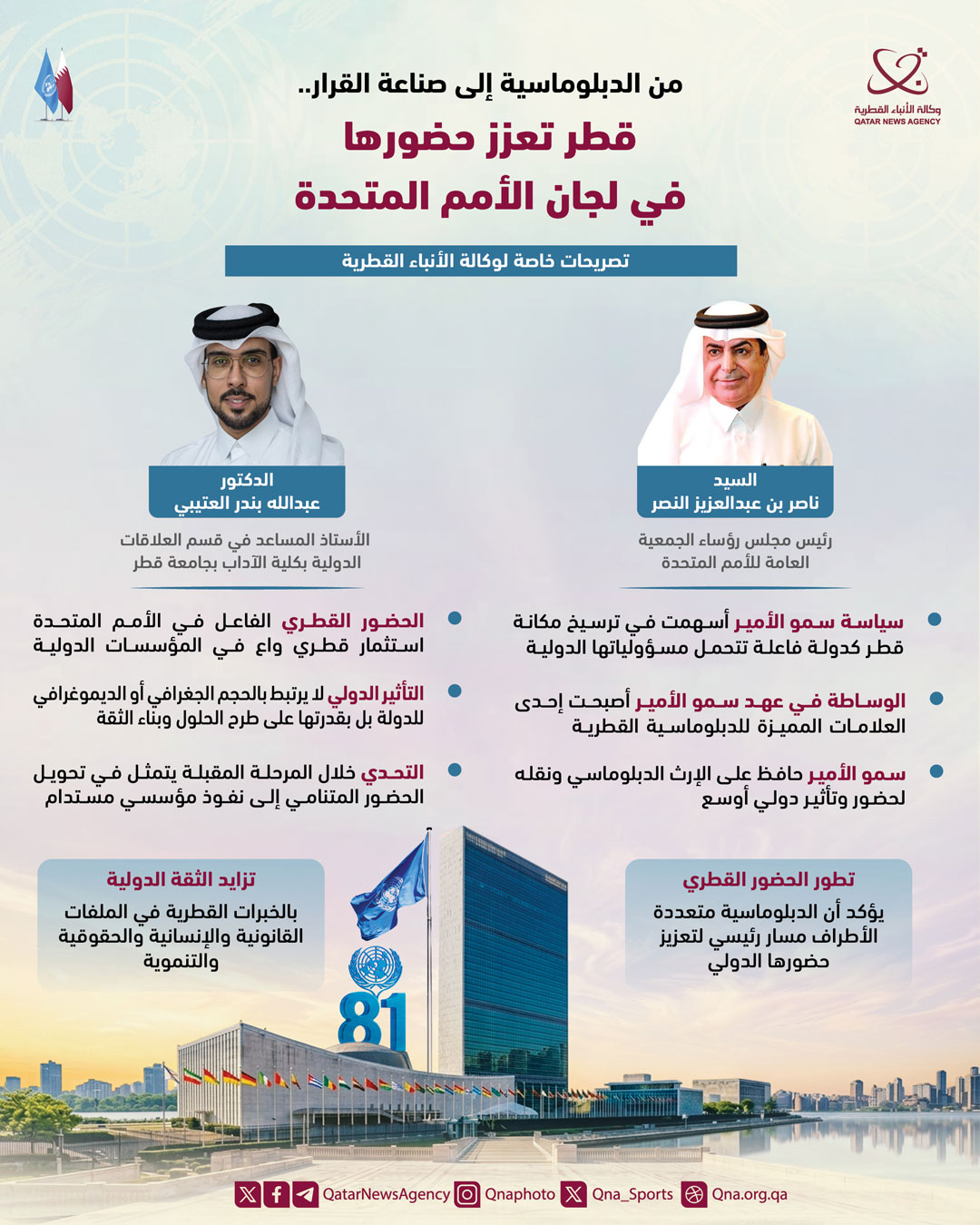 Qatar News Agency