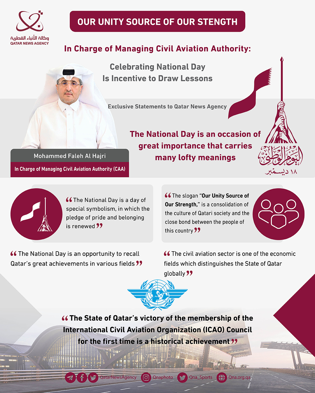 Qatar News Agency