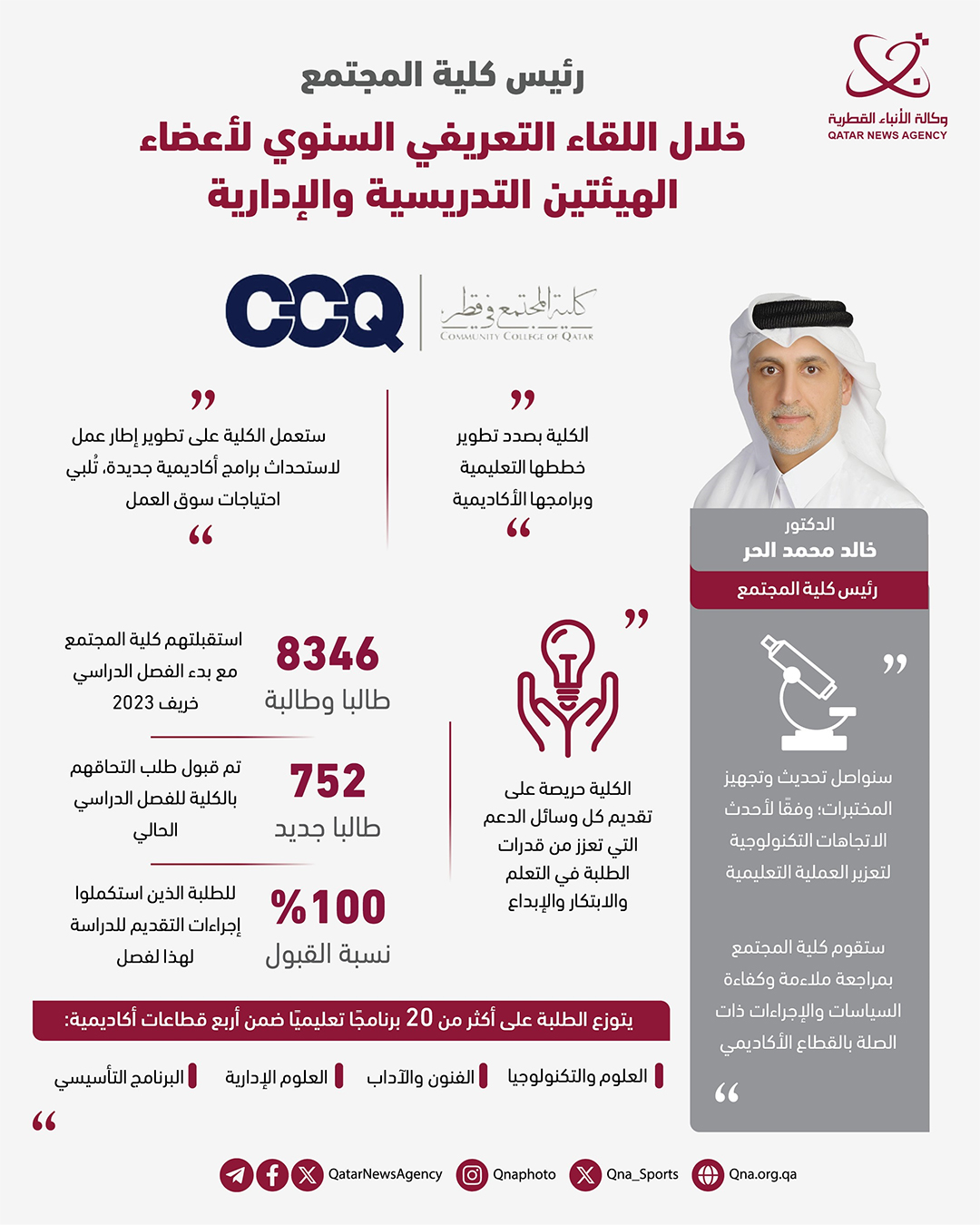 Qatar News Agency