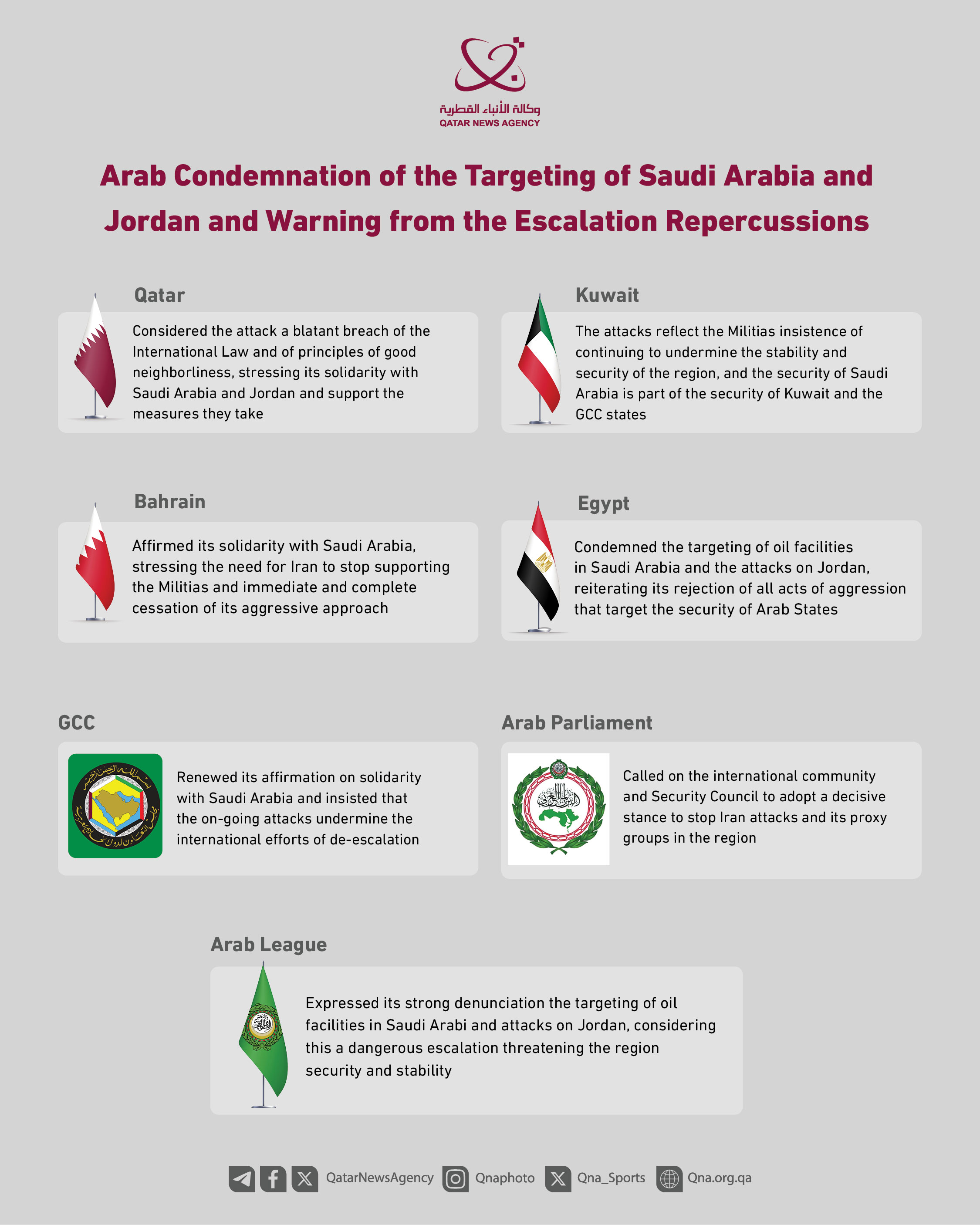 Qatar News Agency