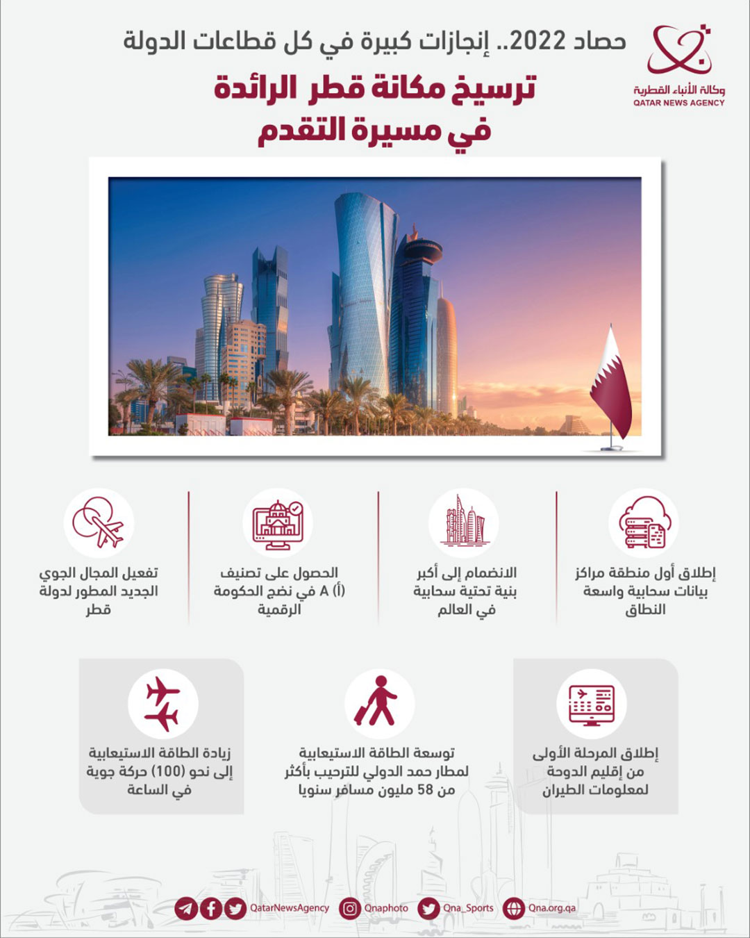 Qatar News Agency