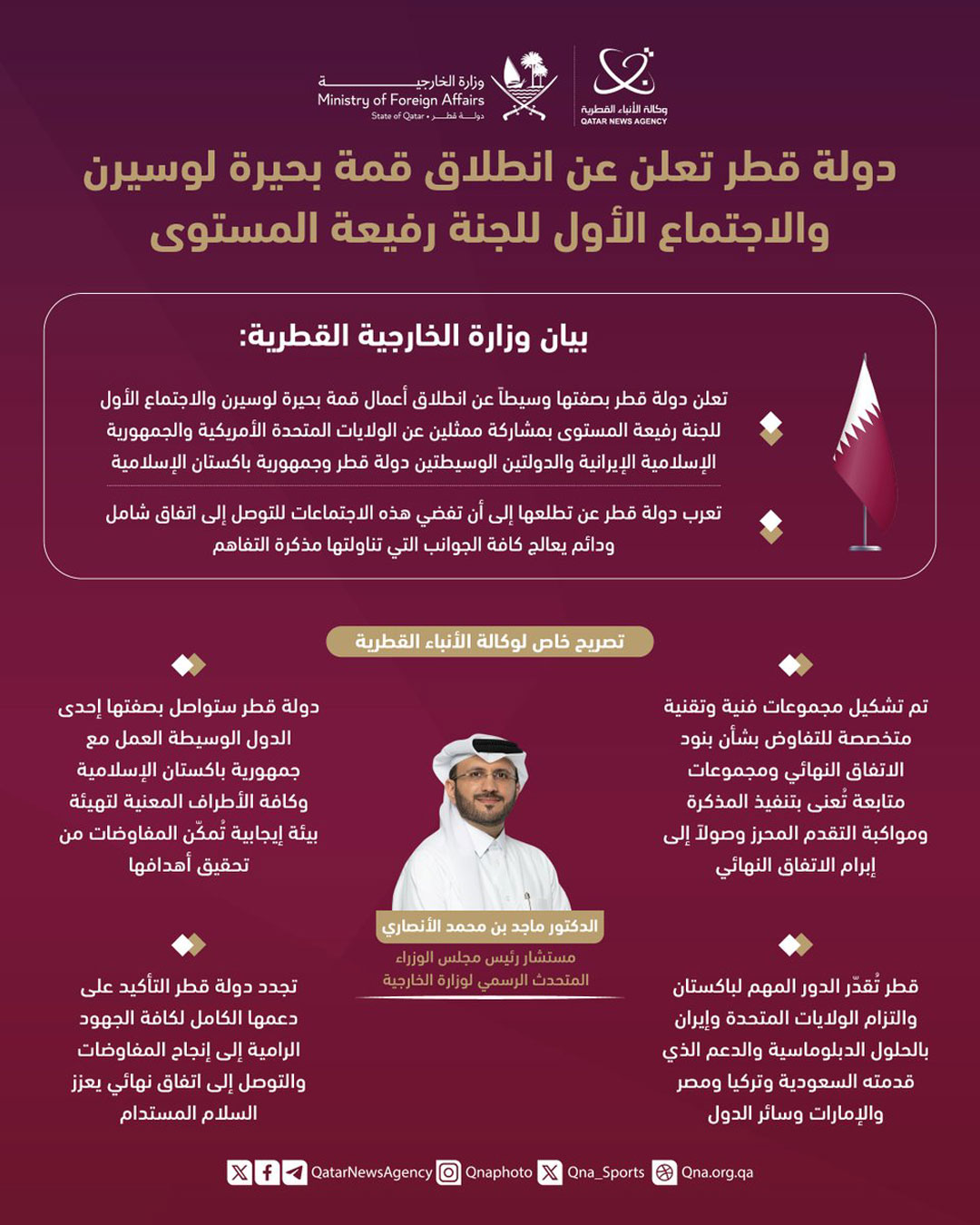 Qatar News Agency
