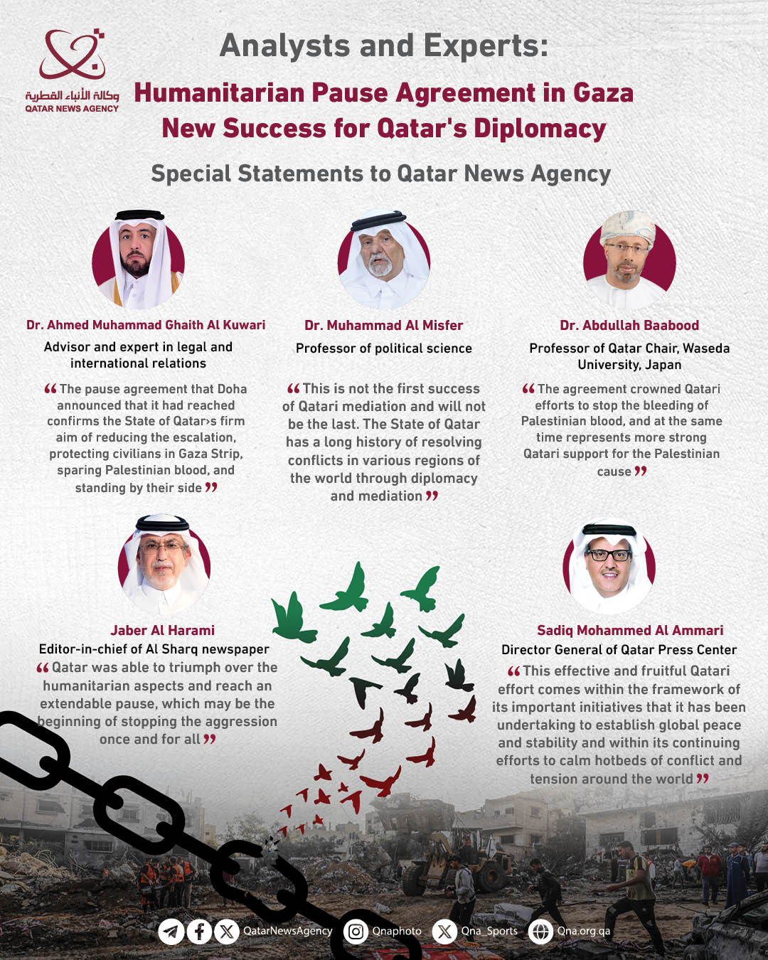 Qatar News Agency