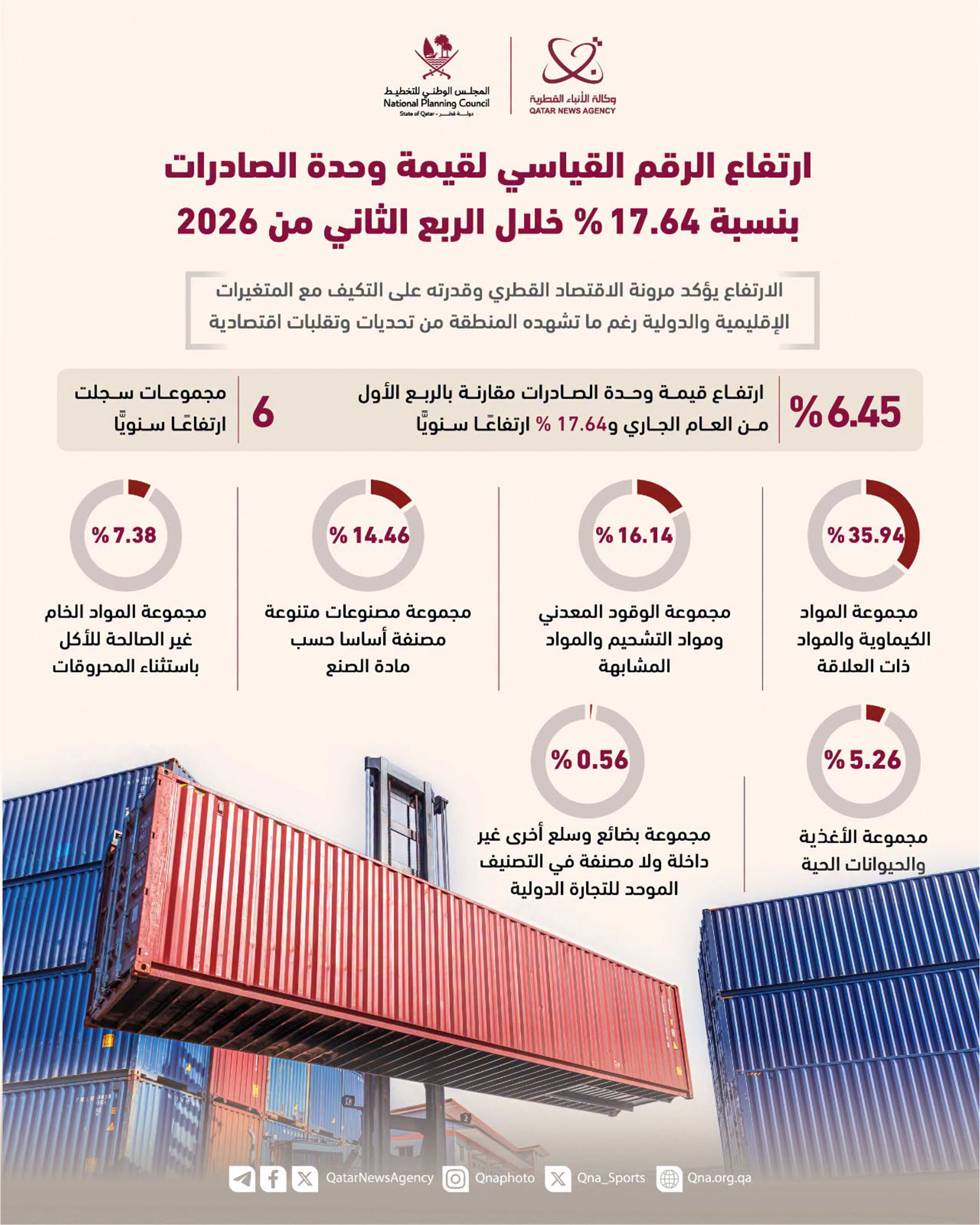 Qatar News Agency