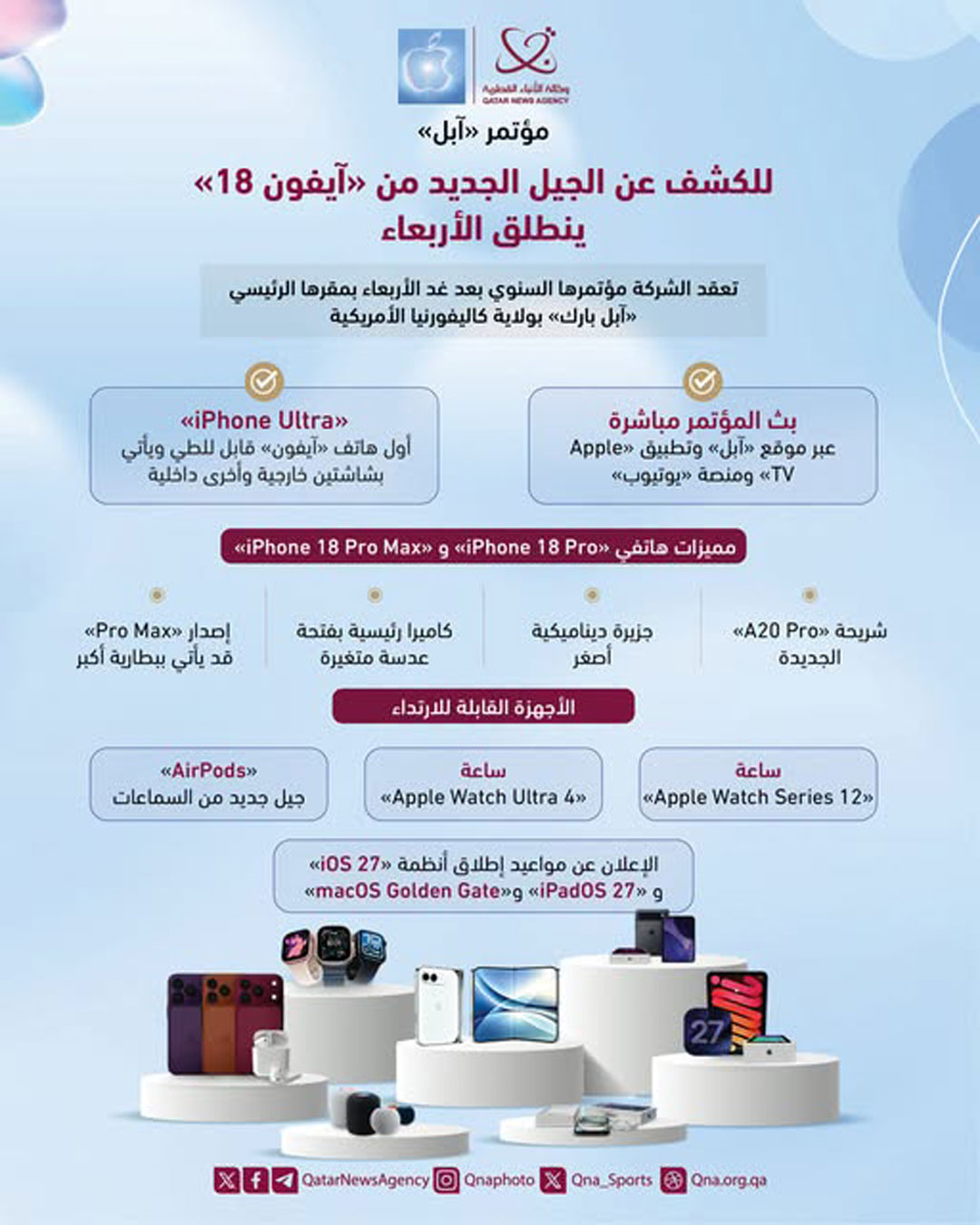 Qatar News Agency