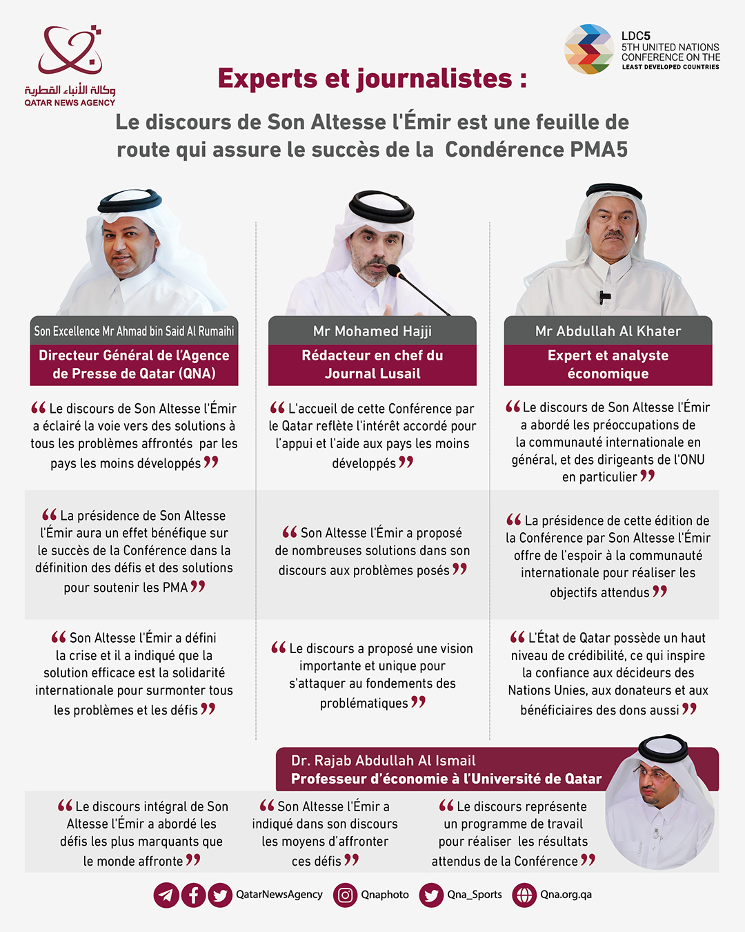 Qatar News Agency