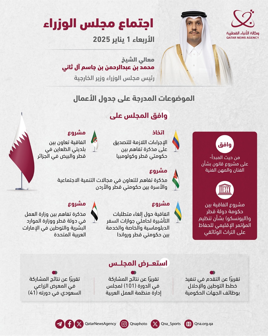 Qatar News Agency