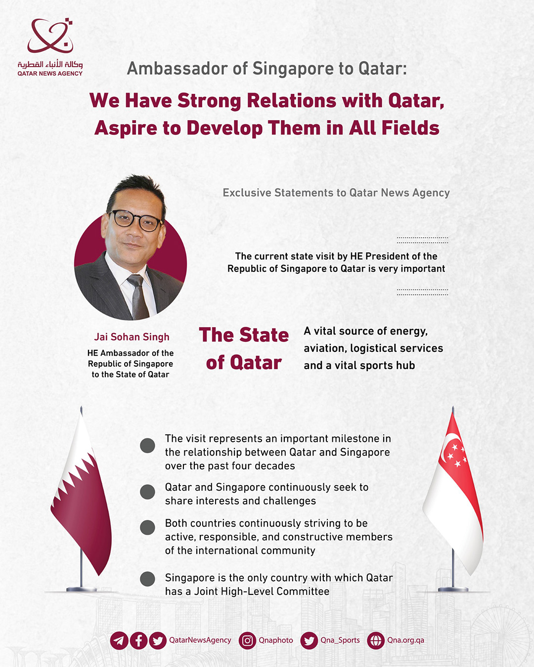 Qatar News Agency