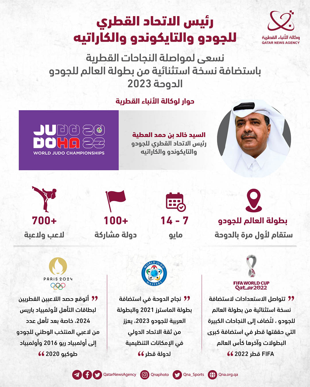 Qatar News Agency