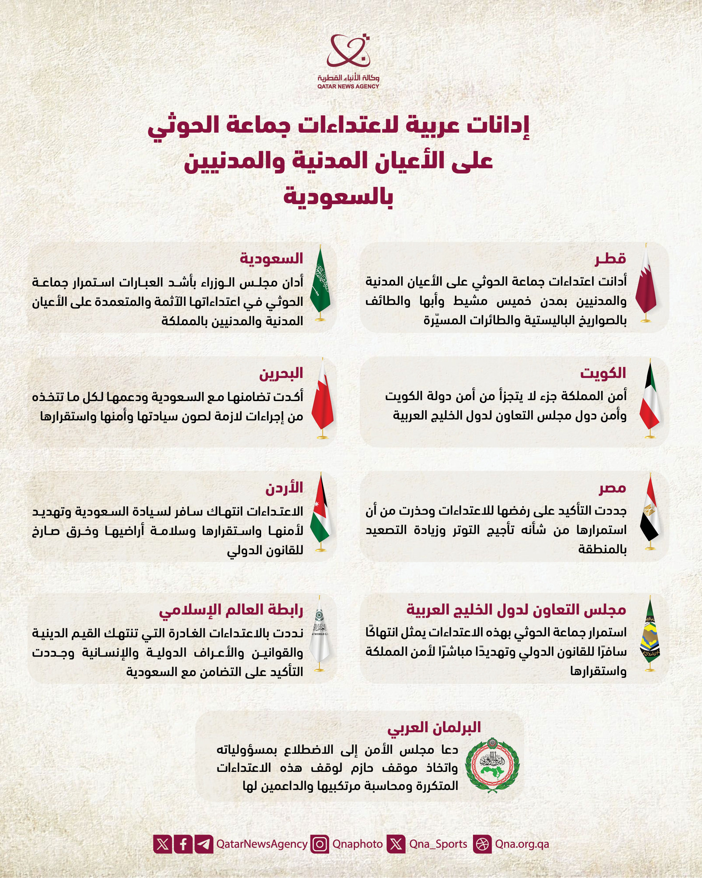 Qatar News Agency